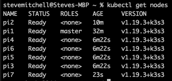 Status of Kubernetes Nodes