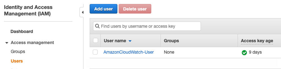 Creating a CloudWatch IAM User