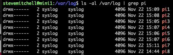 Rsyslog Server /var/log Directories