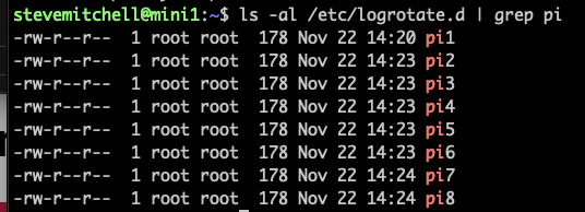 Log Rotation Configuration Files