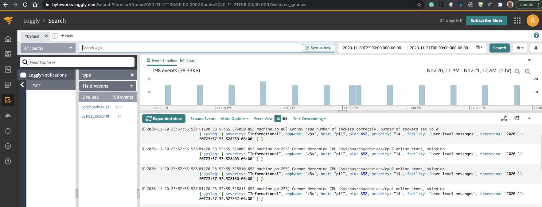 SolarWinds Loggly Dashboard